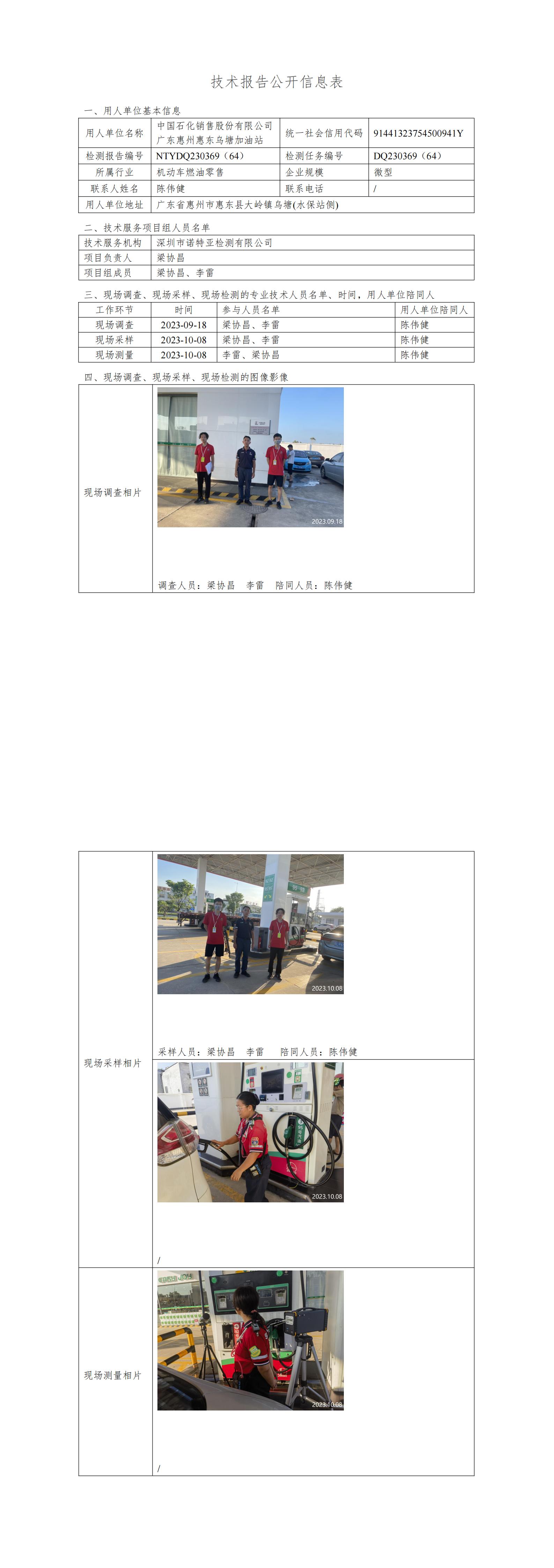 NTYDQ230369（64）- 中國石化銷售股份有限公司廣東惠州惠東烏塘加油站