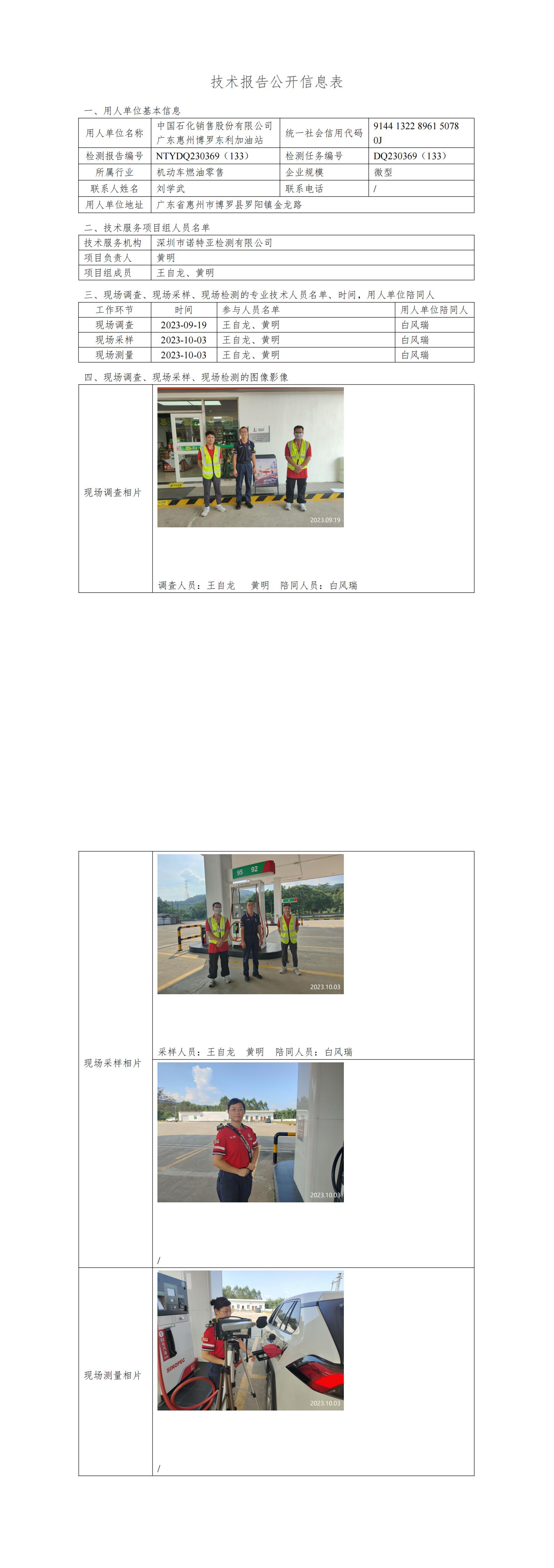 NTYDQ230369（133）中國(guó)石化銷售股份有限公司廣東惠州博羅東利加油站