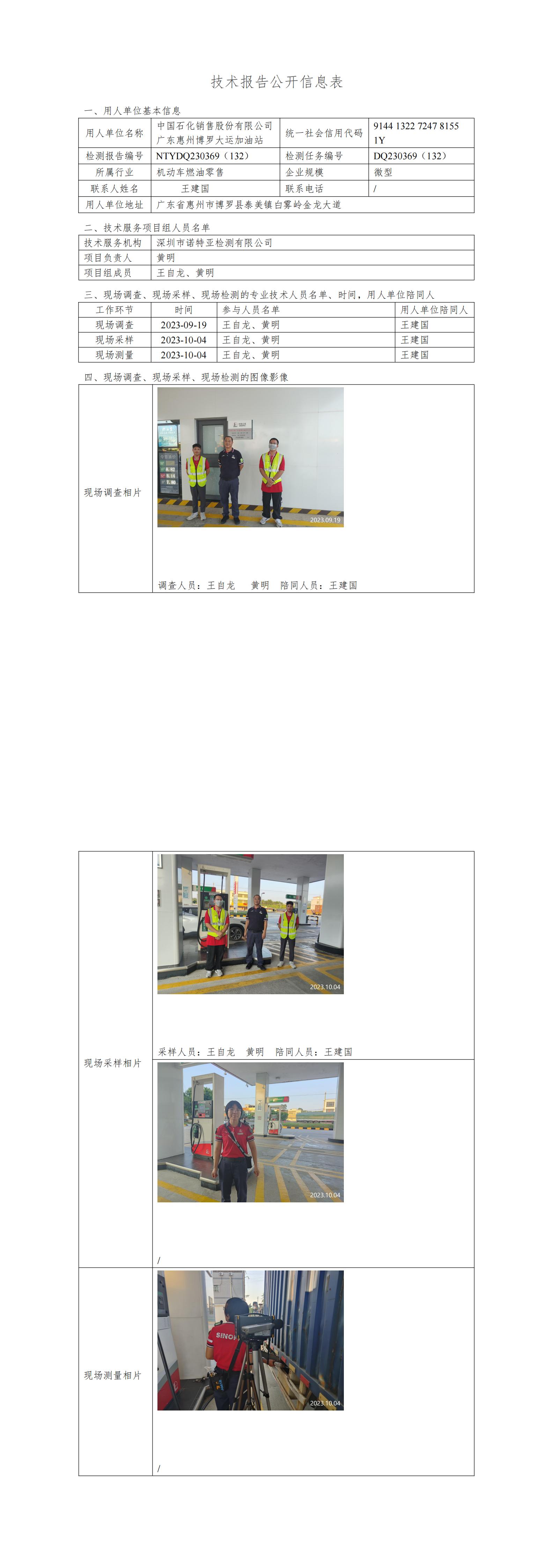 NTYDQ230369（132）中國(guó)石化銷售股份有限公司廣東惠州博羅大運(yùn)加油站