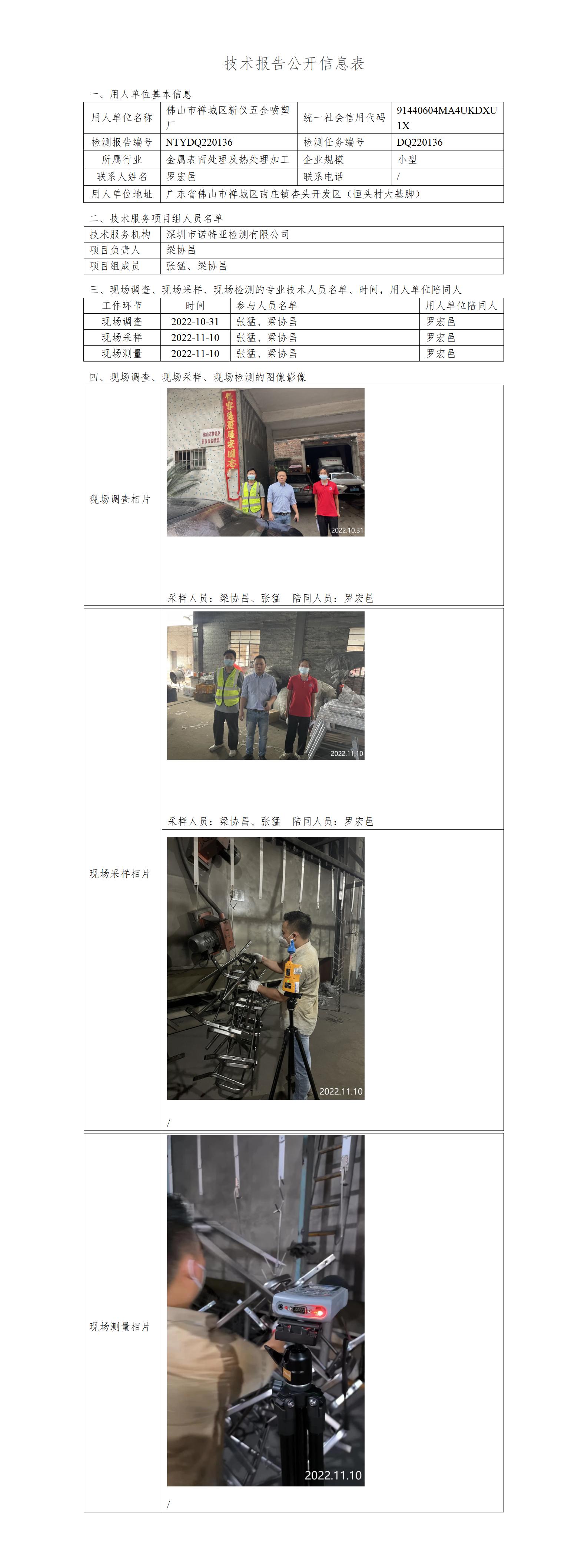 NTYDQ220136-佛山市禪城區(qū)新儀五金噴塑廠(chǎng)
